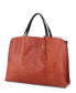 ფოტო #8 პროდუქტის Women's Genuine Leather Forest Island Tote Bag