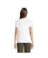 Фото #2 товара Women's Cotton Rib T-shirt