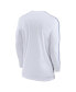 ფოტო #4 პროდუქტის Men's Duke Blue Devils 2024 Sideline Coach UV Performance Long Sleeve T-Shirt