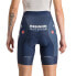 CASTELLI Competizione Soudal Quick-Step 2024 shorts