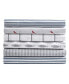 Фото #7 товара Coleridge Stripe Cotton Percale 3-Piece Sheet Set, Twin XL