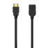 AISENS HDMI Extension cable 2 m