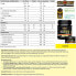 CROWN SPORT NUTRITION Energy Lemon Isotonic Drink Powder Sachet 32g