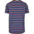URBAN CLASSICS T-Shirt Fast Stripe Pocket