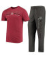 ფოტო #1 პროდუქტის Men's Heathered Charcoal, Maroon Texas A&M Aggies Meter T-shirt and Pants Sleep Set