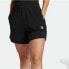 Фото #2 товара Спортивные женские шорты Adidas IA6451 Чёрный