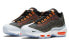 Фото #4 товара Кроссовки Nike Air Max 95 "Total Orange" DD1871-001