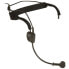 Фото #2 товара Shure WH20QTR