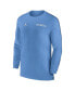 Фото #2 товара Men's North Carolina Tar Heels 2024 Sideline Coach UV Performance Long Sleeve T-Shirt