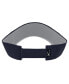 Men's Navy Virginia Cavaliers 2024 Sideline Ace Performance Adjustable Visor Синий - фото #2