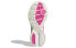 Фото #7 товара Кроссовки женские спортивные adidas neo Strutter Бело-розово-зеленые