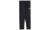 Фото #2 товара Мужские спортивные брюки Nike Sportswear 透气针织 804422-010 черного цвета