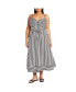 ფოტო #1 პროდუქტის Plus Size Stripe Zaya Dress