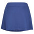 Фото #2 товара BABOLAT Play Skirt