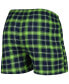 Men's College Navy and Neon Green Seattle Seahawks Ledger Flannel Boxers