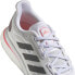 [FV6020] Womens Adidas SUPERNOVA W