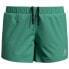 Фото #1 товара ODLO Element Shorts