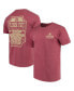 ფოტო #2 პროდუქტის Men's Garnet Florida State Seminoles Comfort Colors Campus Icon T-shirt
