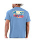 Фото #2 товара Men's Blue Detroit Lions T-shirt