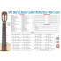 Mel Bay Publications Classic Guitar Reference Wall Chart