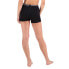 Фото #2 товара MONS ROYALE Hannah Hot Inner Shorts