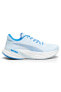 Фото #3 товара Magnify Nitro 2 Kadın Mavi Koşu Ayakkabısı 37754004