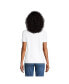 Фото #2 товара Women's Relaxed Supima Cotton Short Sleeve Crewneck T-Shirt