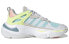 Кроссовки Adidas neo Boujirun GY7625