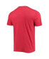 Фото #4 товара Пижама Concepts Sport мужская Ночная рубашка с метр весьма Crimson Индианс и брюки