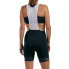 Фото #2 товара ZOOT Core + Cycle bib shorts