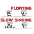 MOLIX Slow Sinking Glidebait 30g 130 mm