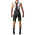 CASTELLI Competizione Kit bib shorts