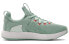 Кроссовки Under Armour Hovr Rise 2 3023010-400