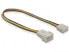 Delock Cable Fan 4pin - 0.2 m - Molex (4-pin) - Molex (4-pin)