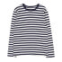 ფოტო #1 პროდუქტის MAKIA Verkstad long sleeve T-shirt