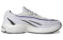 Adidas Originals Orketro GZ9694 Sneakers