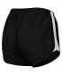 Women's Black Austin FC Basic Sport Mesh Shorts