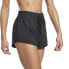 Фото #10 товара Спортивные женские шорты Reebok Workout Ready Чёрный