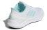 Обувь спортивная Adidas Climacool Ventania для бега