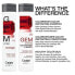 Celeb Luxury Color Depositing Conditioner - Color Refresher with Bondfix Bond...