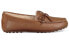 UGG California Loafer Deluxe 1098574-CHE Comfort Sneakers
