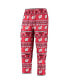 ფოტო #5 პროდუქტის Men's Red Wisconsin Badgers Ugly Sweater Long Sleeve T-shirt and Pants Sleep Set