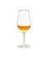 Premium Whiskey Snifter, Set of 4, 9.5 Oz