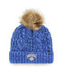 Фото #1 товара Women's Blue New York Knicks Meeko Cuffed Knit Hat with Pom