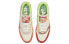 Nike Air Max 1 PRM "Best Friend" DR2553-111 Sports Shoes