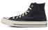 Кеды Converse 1970s High Top Blue