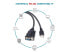 Фото #1 товара Equip USB-A to Serial (DB9) Cable - M/M 1.5m - Black - 1.5 m - USB Type-A - DB-9 - Male - Male