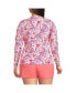 ფოტო #3 პროდუქტის Plus Size Crew Neck Long Sleeve Rash Guard UPF 50 Sun Protection Swim Tee