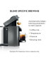 Фото #6 товара Vertuo Plus Deluxe Coffee and Espresso Machine by De'Longhi, Titan with Aeroccino Milk Frother