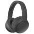 Фото #2 товара PANASONIC RB-M300BE Wireless Headphones